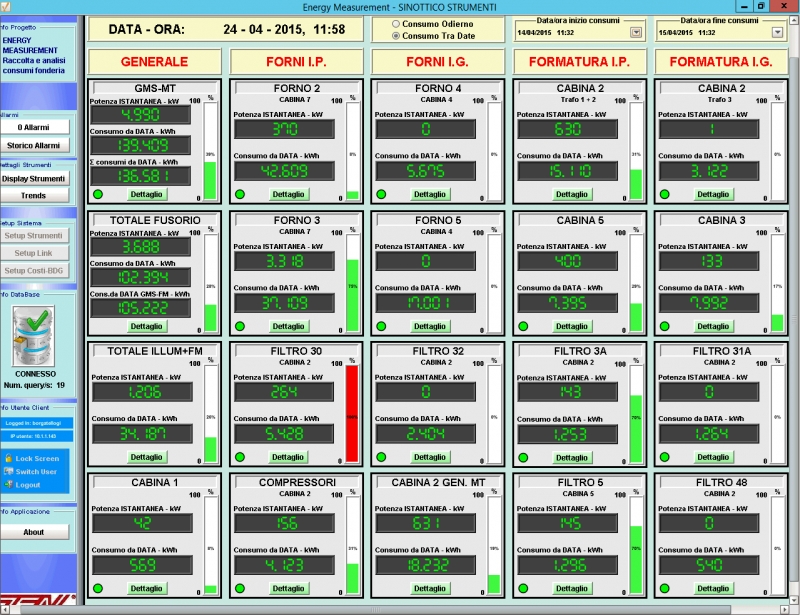 Sistema di Monitoraggio